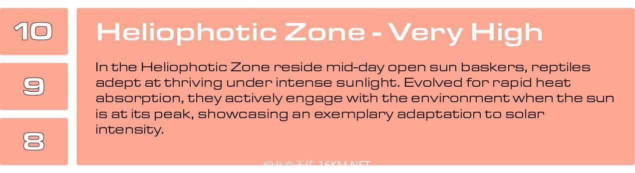 Heliophotic-Zone-1 Heliophotic-Zone-1